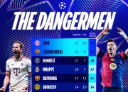 雷火电竞官网-RB莱比锡连胜，领跑德国足球积分榜的简单介绍