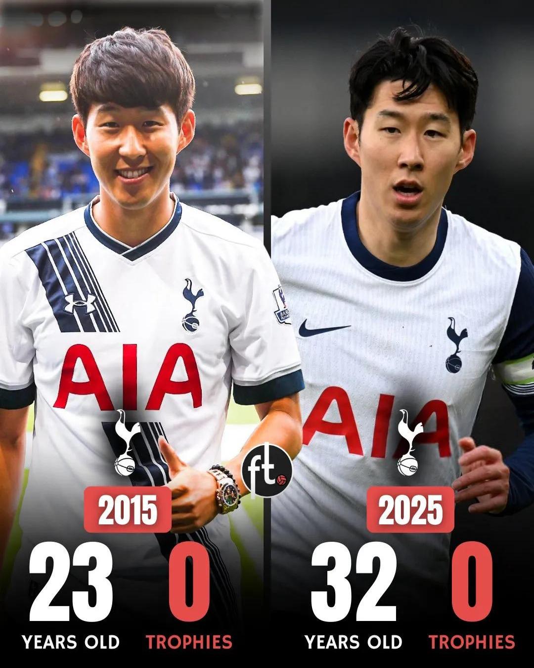 波尔图力克热刺，博格巴梅开二度亚洲杯