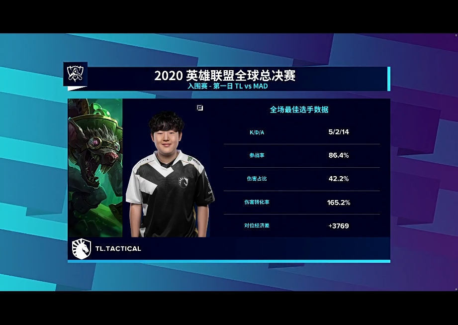 MAD碾压100T，Ming开启传奇时刻入围赛2:1（伦敦）